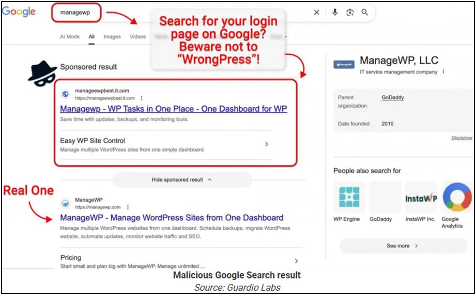 Hackers Exploited Google Ads for GoDaddy ManageWP Login