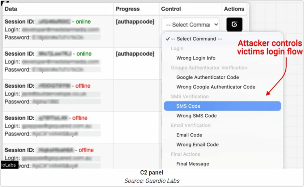 Hackers Exploited Google Ads for GoDaddy