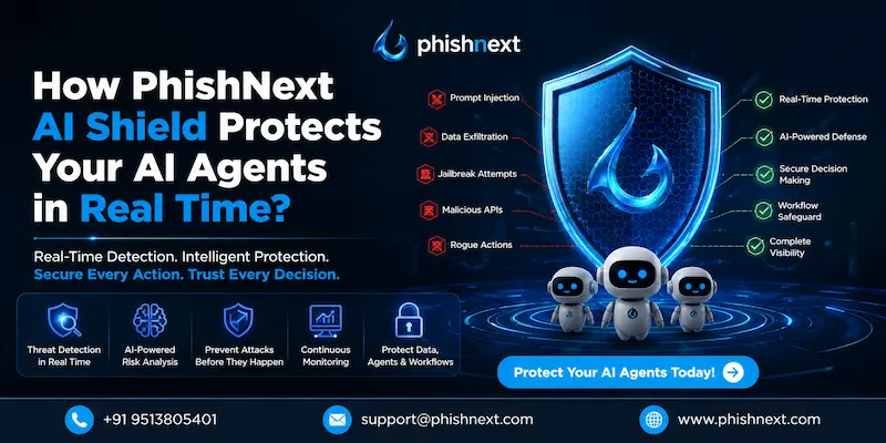 How PhishNext AI Shield Protects Your AI Agents in Real Time?