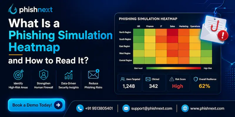 What Is a Phishing Simulation Heatmap and How to Read It?