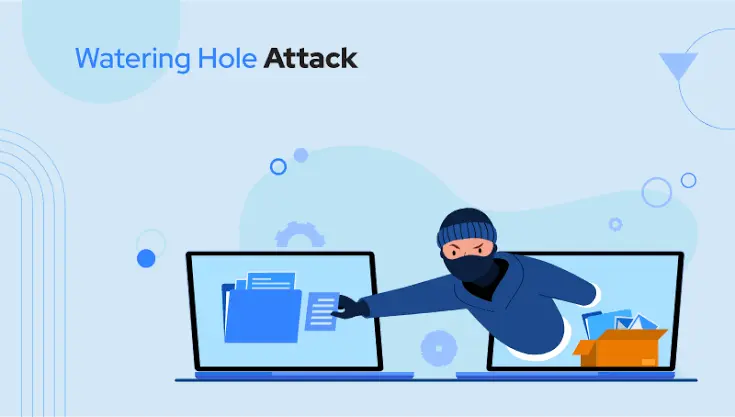 image shows watering-hole-attack