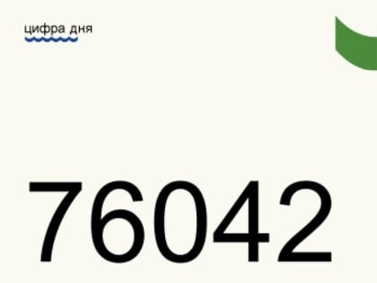 Территориальная избирательная комиссия Азовского района опубликовала очередные сведения о числе избирателей.