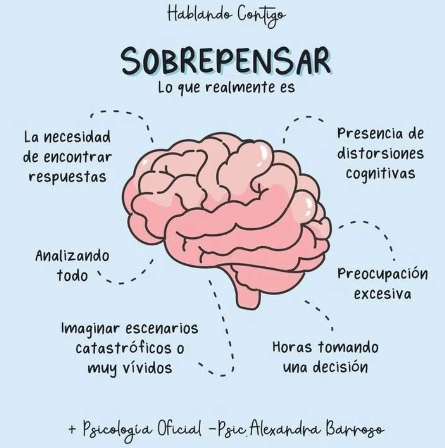 Publicación de Instagram 2