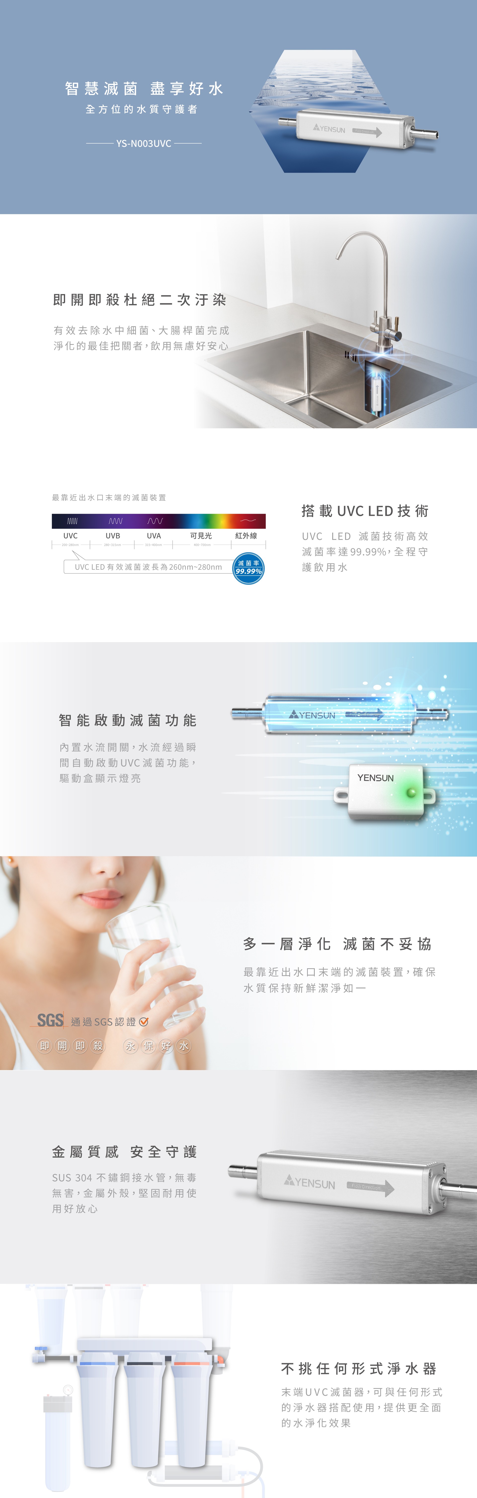元山 UVC可拆式滅菌器 YS-N003UVC 產品介紹