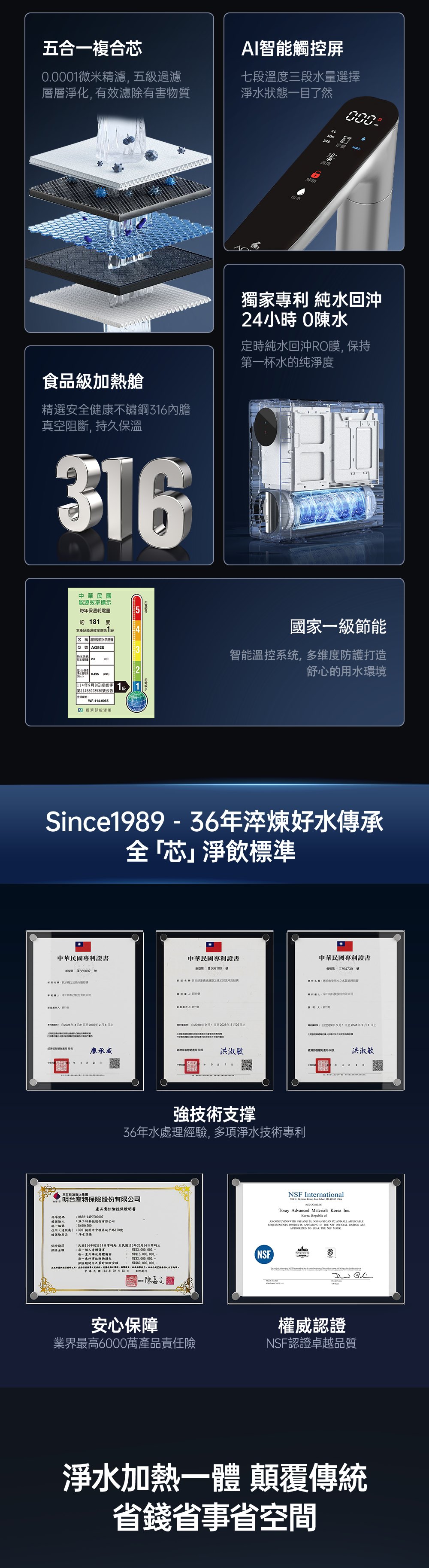 AQUAS 淨工坊 AQ-928 商品介紹 2
