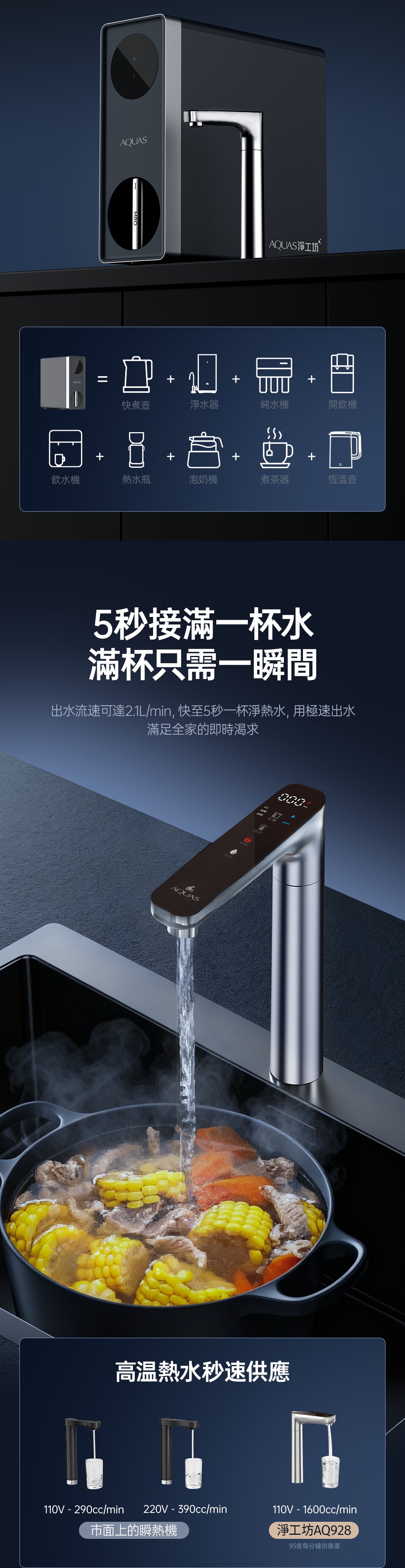 AQUAS 淨工坊 AQ-928 商品介紹 3