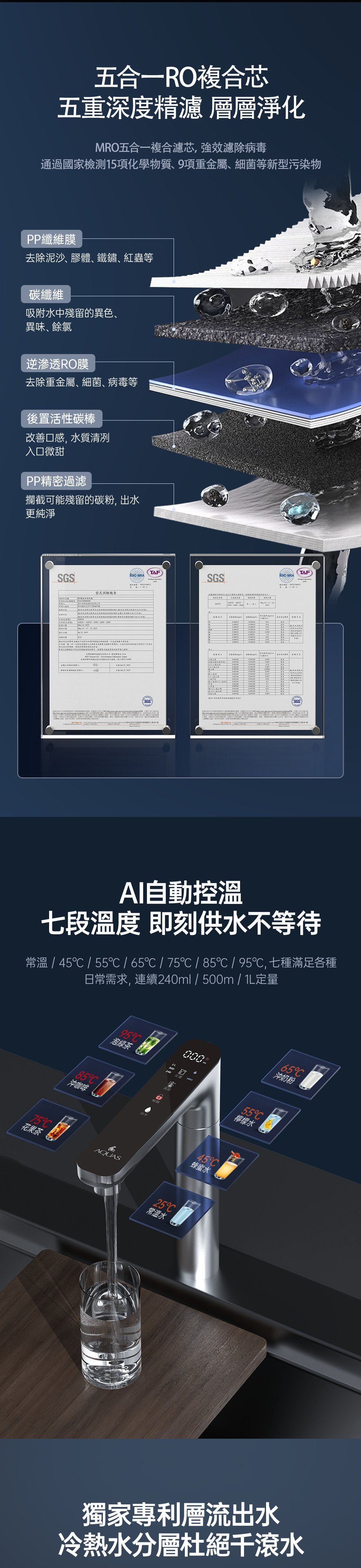 AQUAS 淨工坊 AQ-928 商品介紹 5