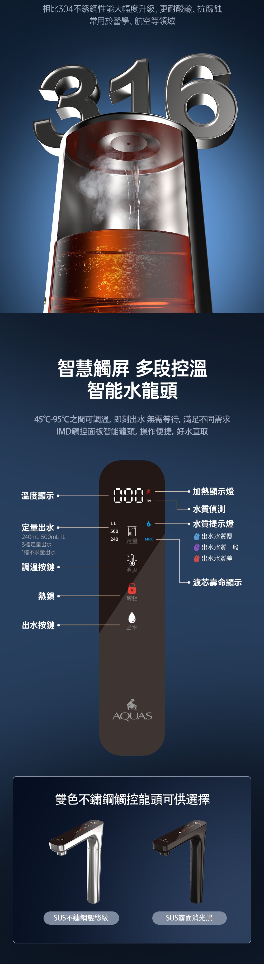 AQUAS 淨工坊 AQ-928 商品介紹 8