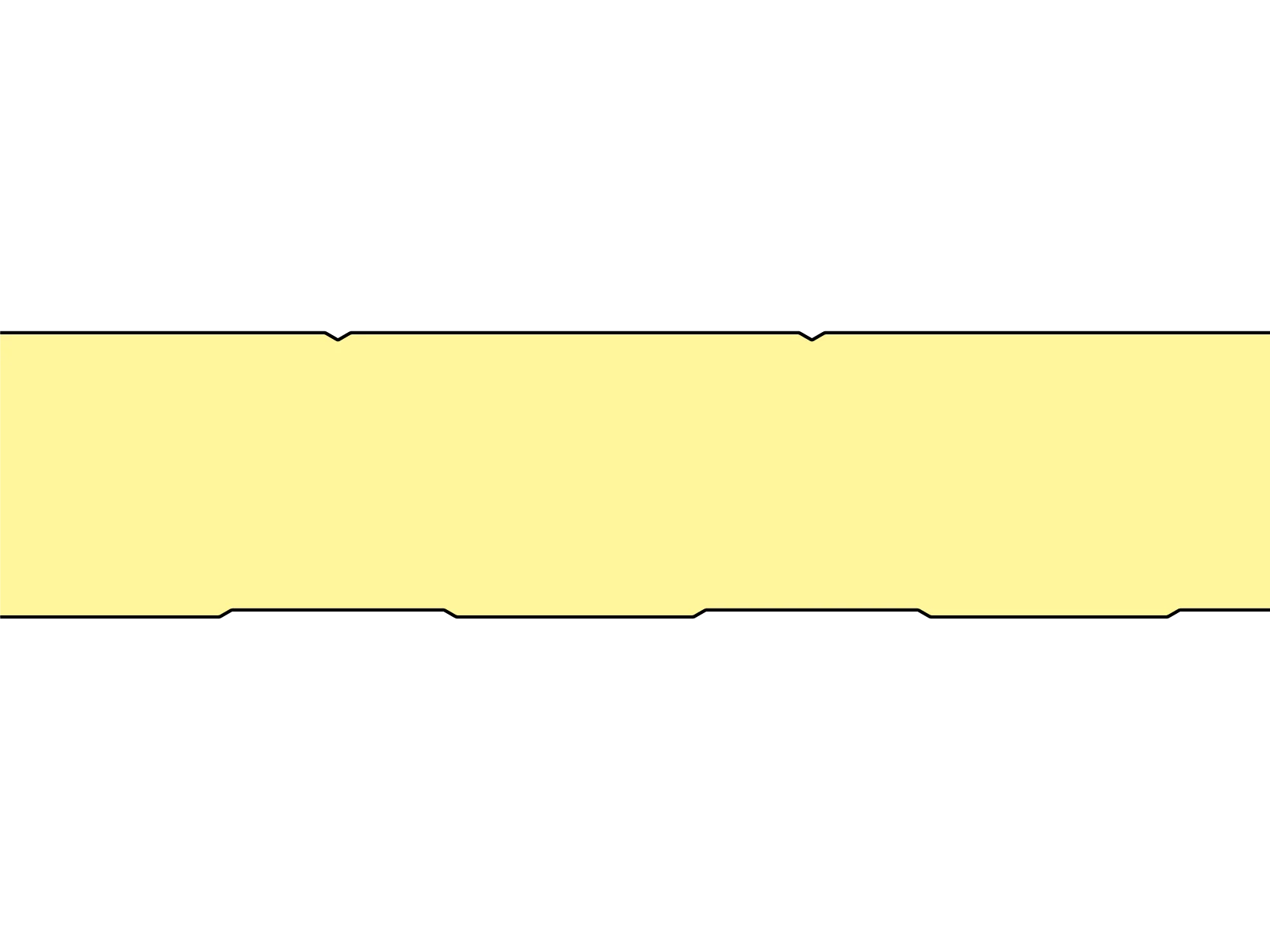 Ilustración del perfil estándar de panel de poliuretano