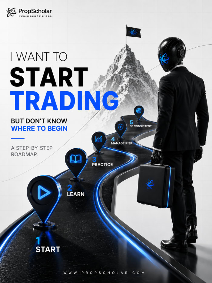 I Want to Start Trading But Don't Know Where to Begin: A Step-by-Step Roadmap