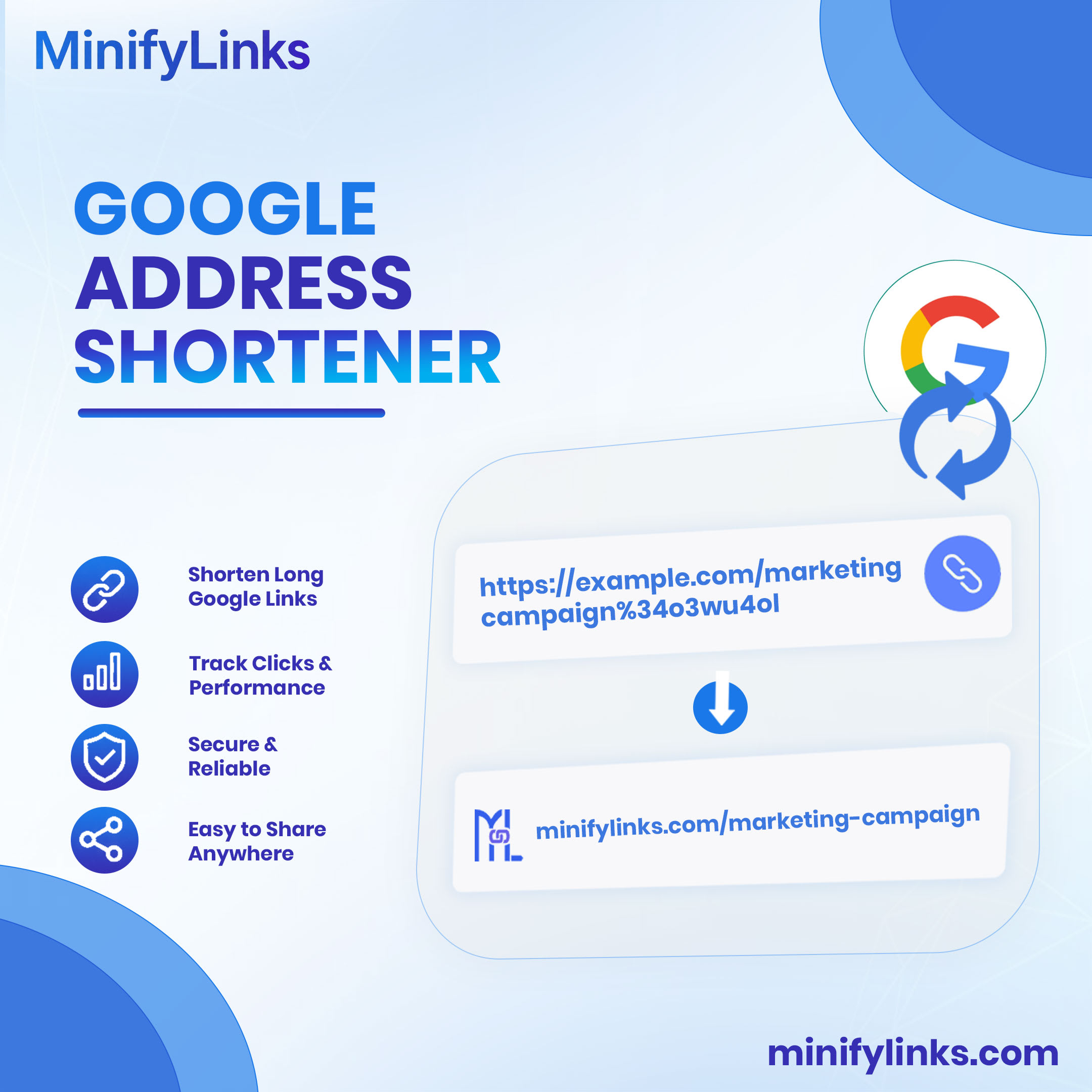 GOOGLE ADDRESS SHORTENER