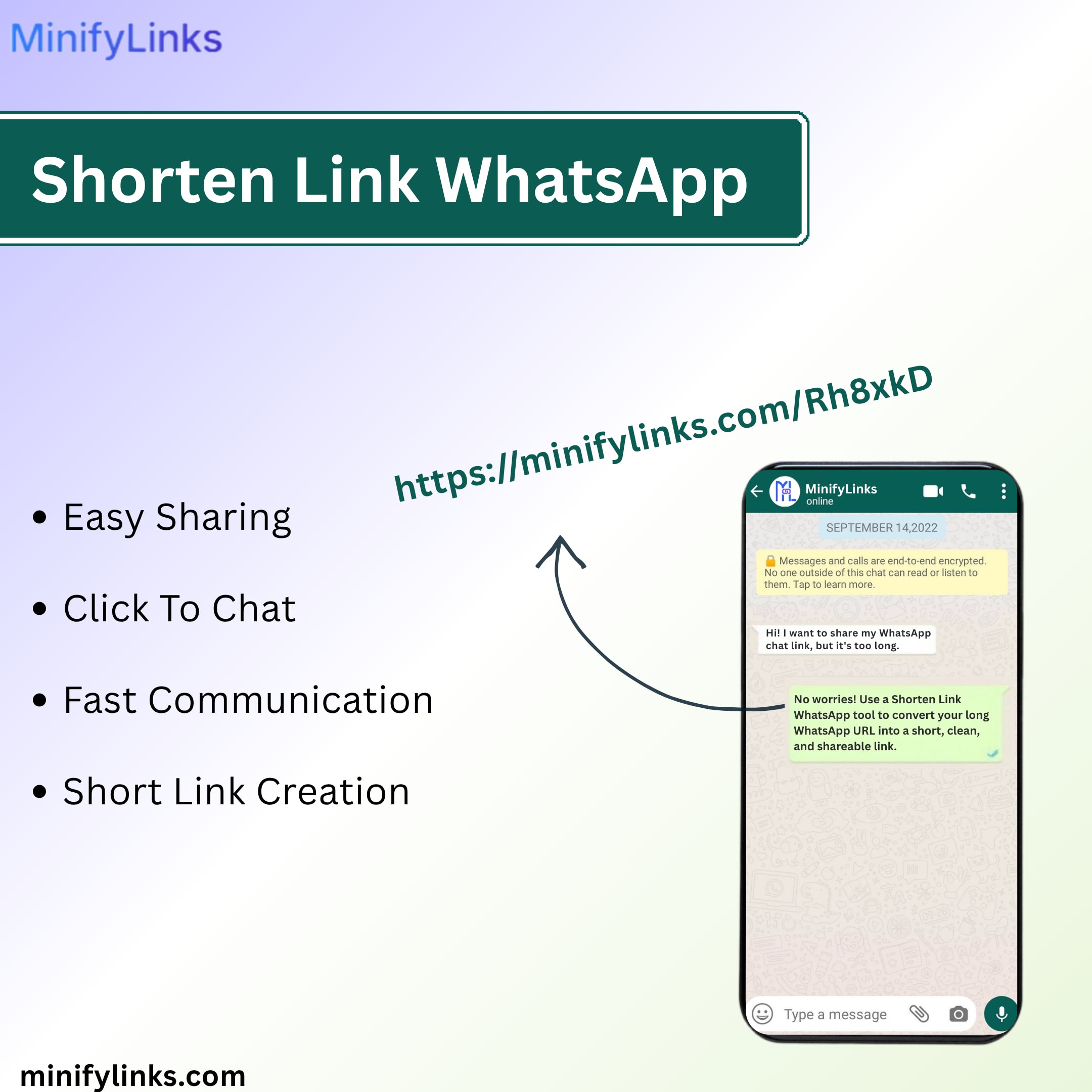 Shorten Link WhatsApp