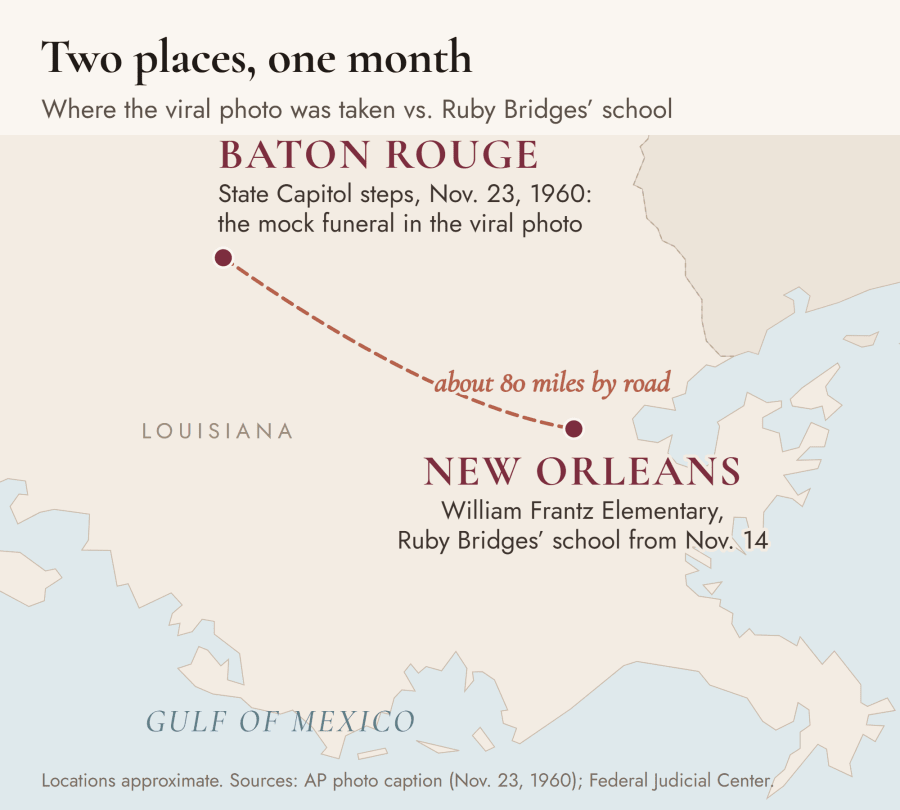Map of southeastern Louisiana with a dashed line linking Baton Rouge, labelled as the State Capitol steps where the mock funeral photo was taken on Nov. 23, 1960, and New Orleans, labelled as William Frantz Elementary, Ruby Bridges' school from Nov. 14.