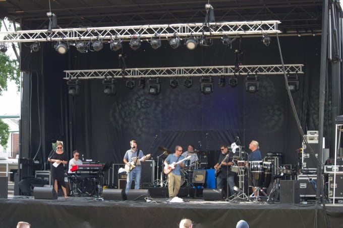 The Core ensemble performance