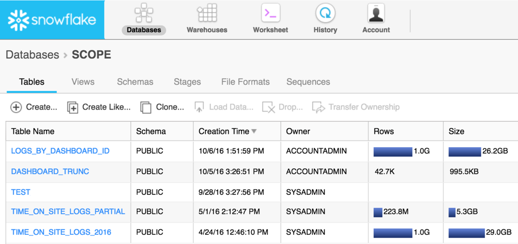 snowflake-data-warehouse-management-console-tour