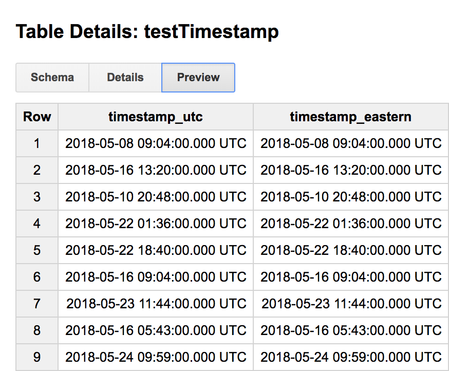 Etc btc time stamp converter where can you buy evergrow crypto