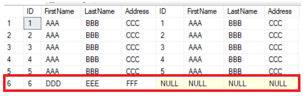 How To Compare Two Tables In Sql