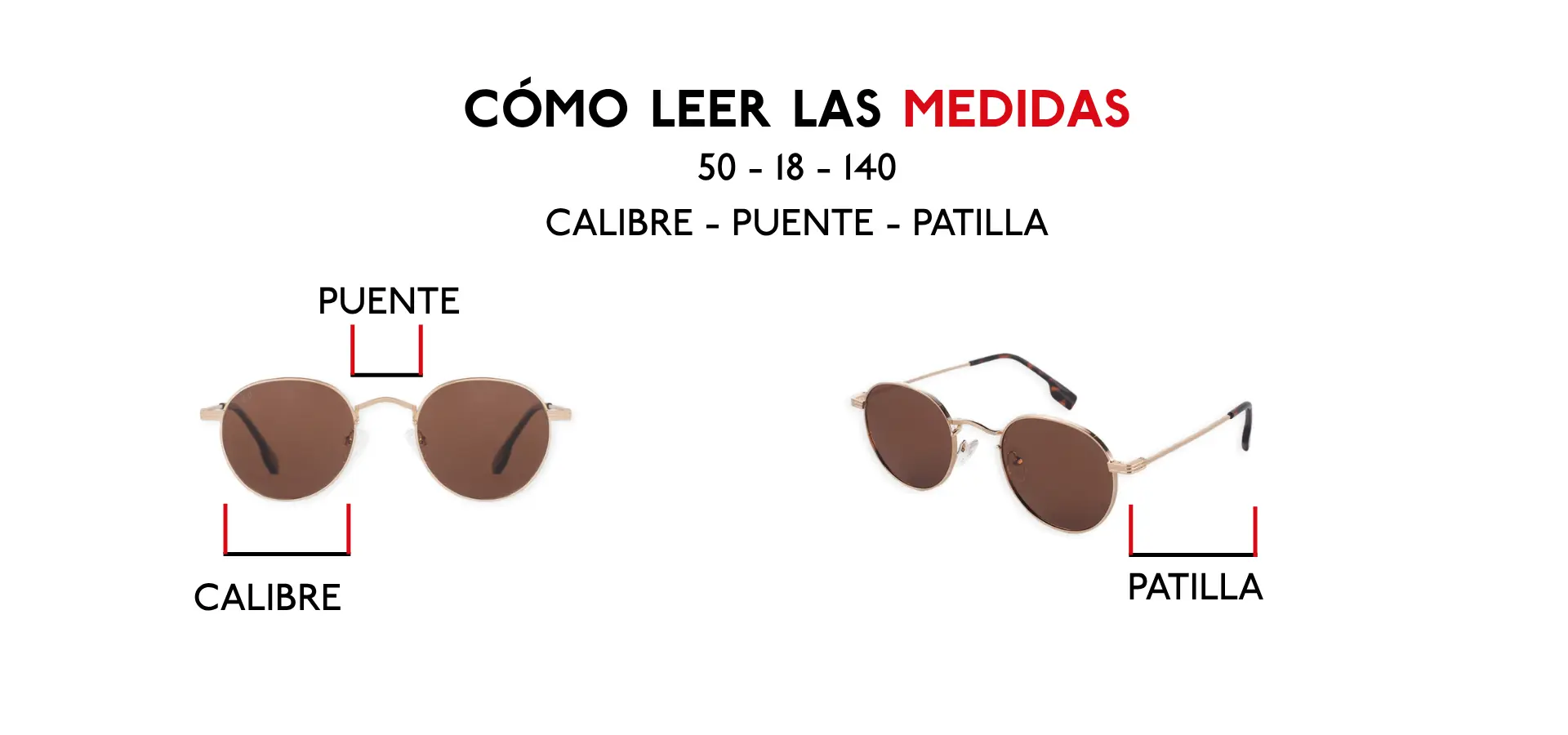 Guía de medidas de anteojos