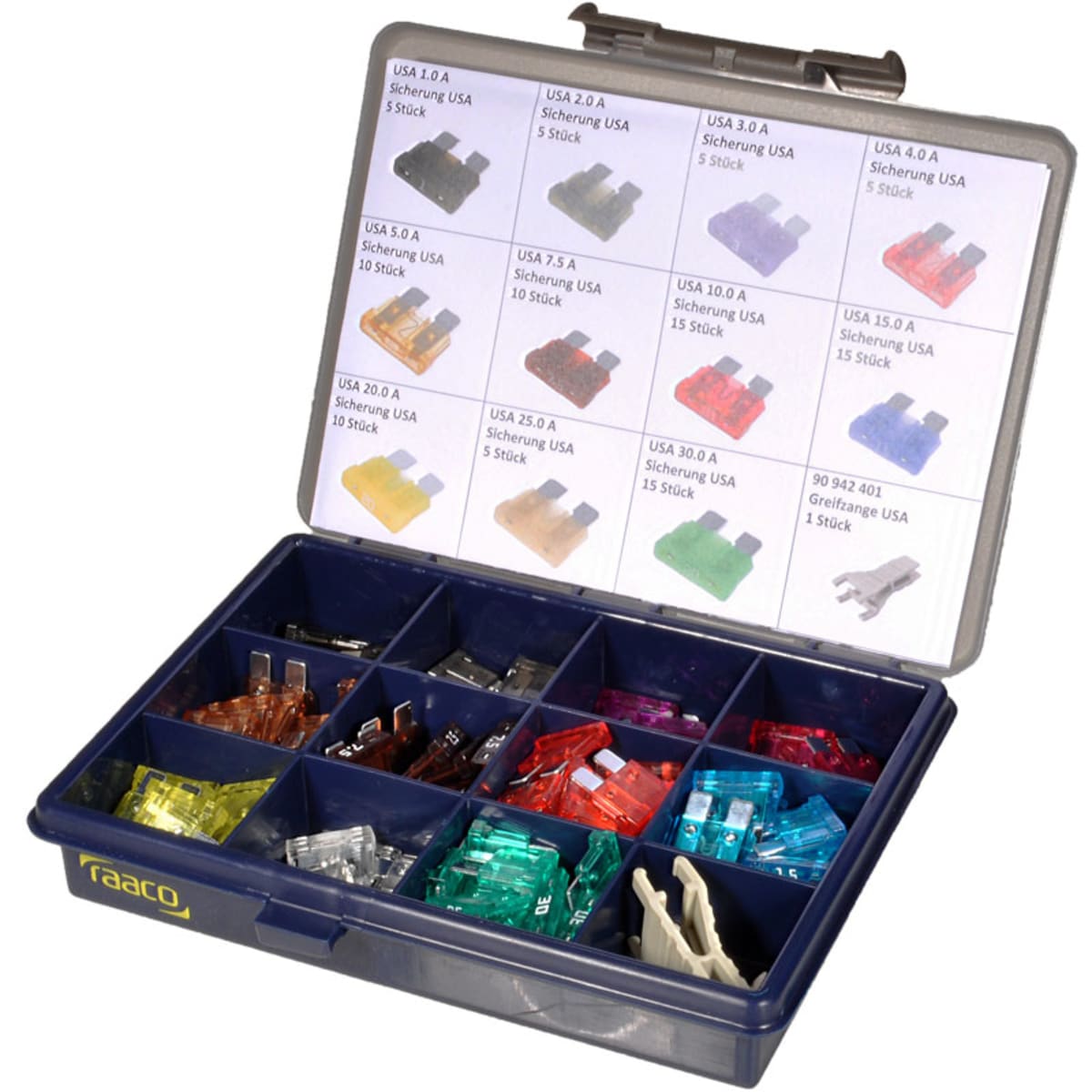 USA/ATO Sicherungssortiment