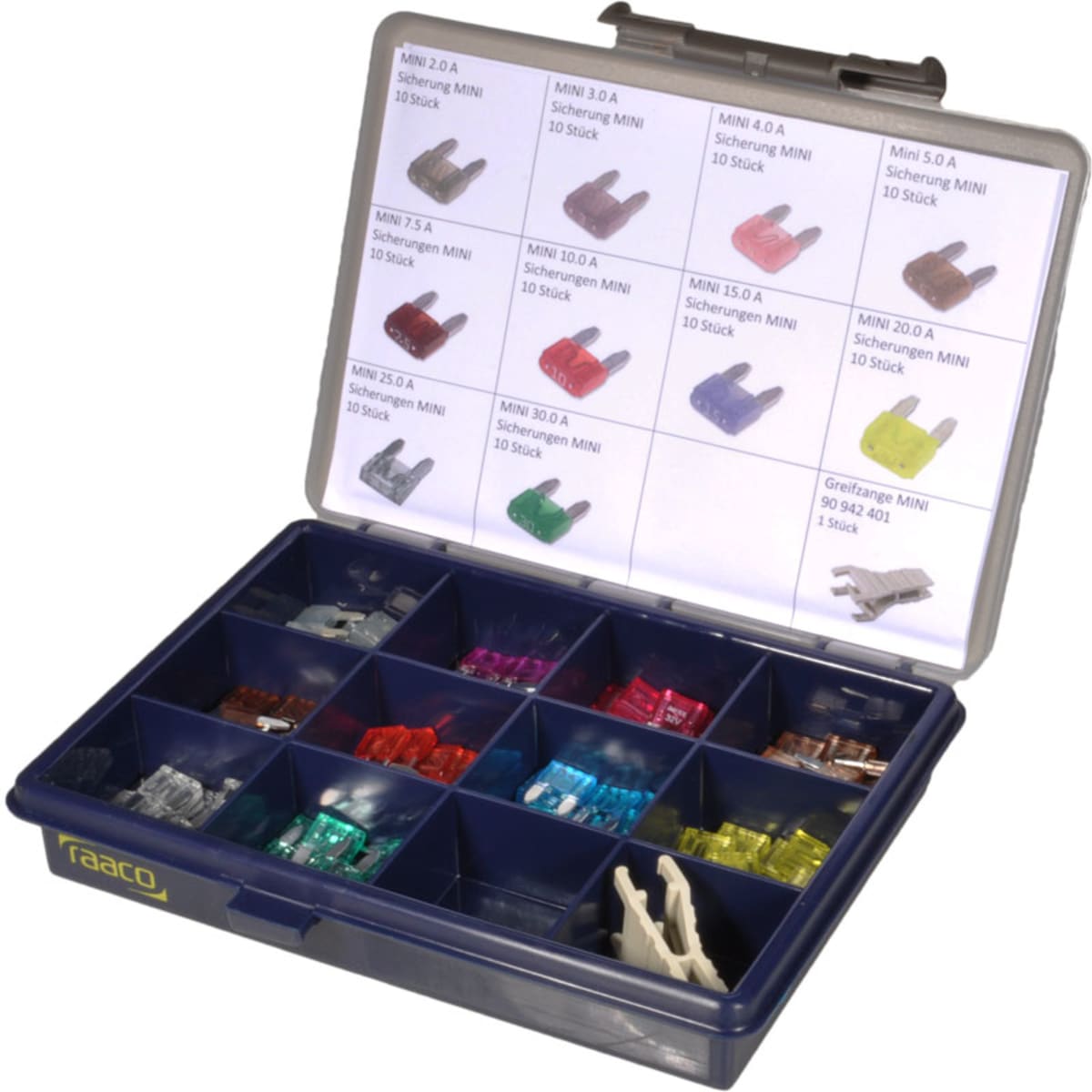 MINI Sicherungssortiment