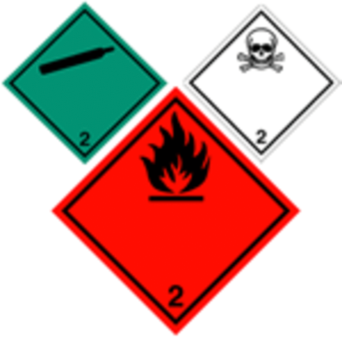 Bild von Gefahrenklasse 2