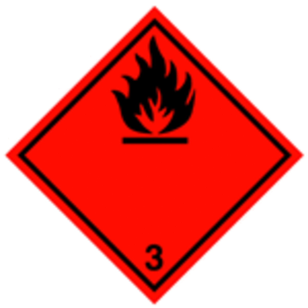 Bild von Gefahrenklasse 3