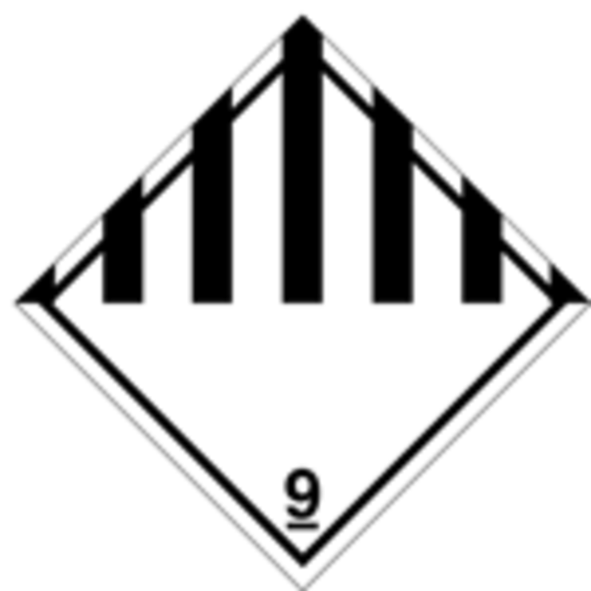 Bild von Gefahrenklasse 9