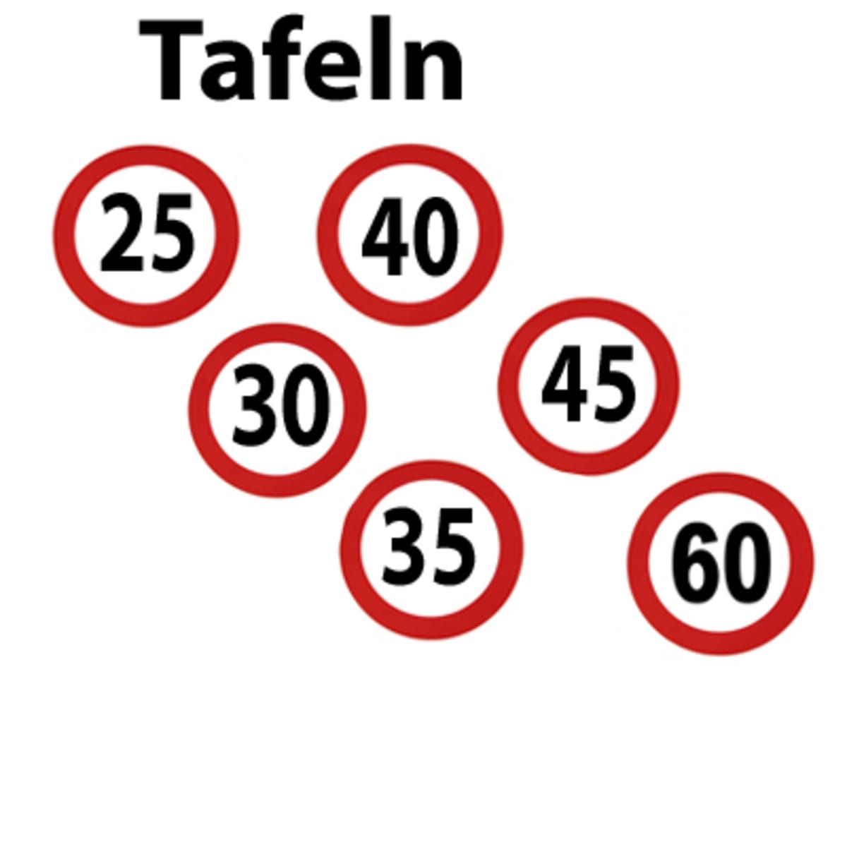 Bild von Gechwindigkeitstafel 700/XX