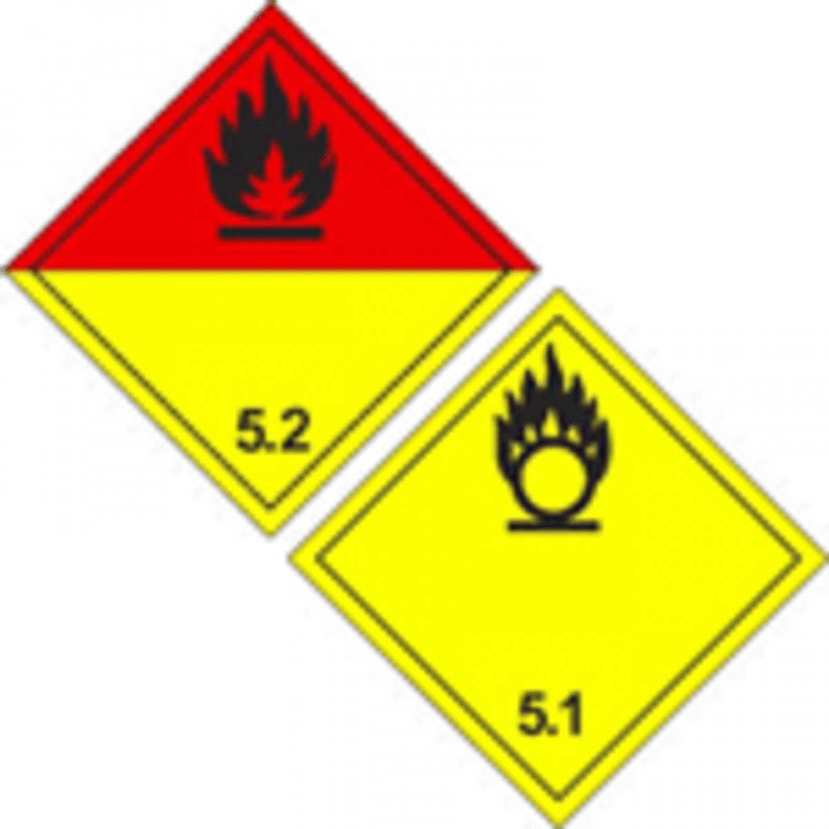 Bild von Gefahrenklasse 5