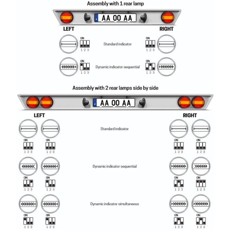 Bild von LED Schlussleuchte SiM
