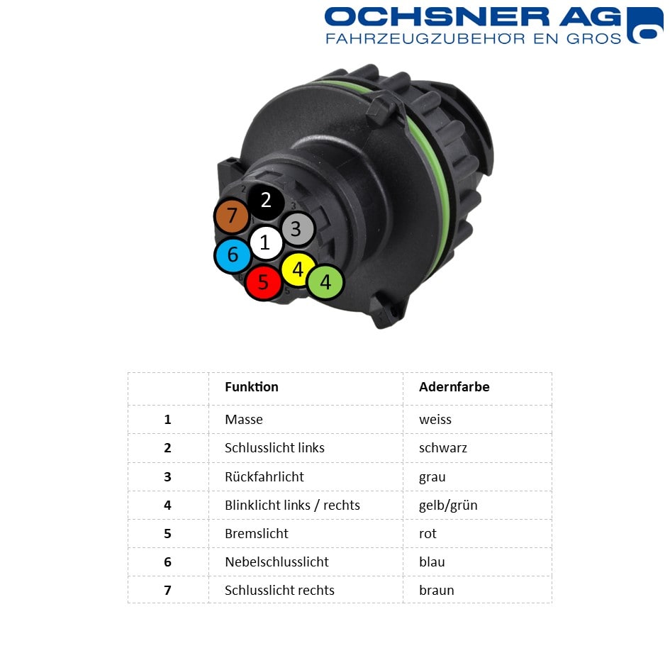 Bild von Stiftgehäuse AMP 7-Pol 