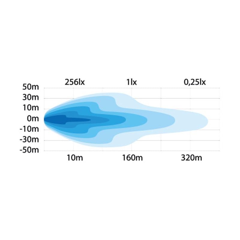 Bild von Scheinwerfer Blinkkombination Strands LED
