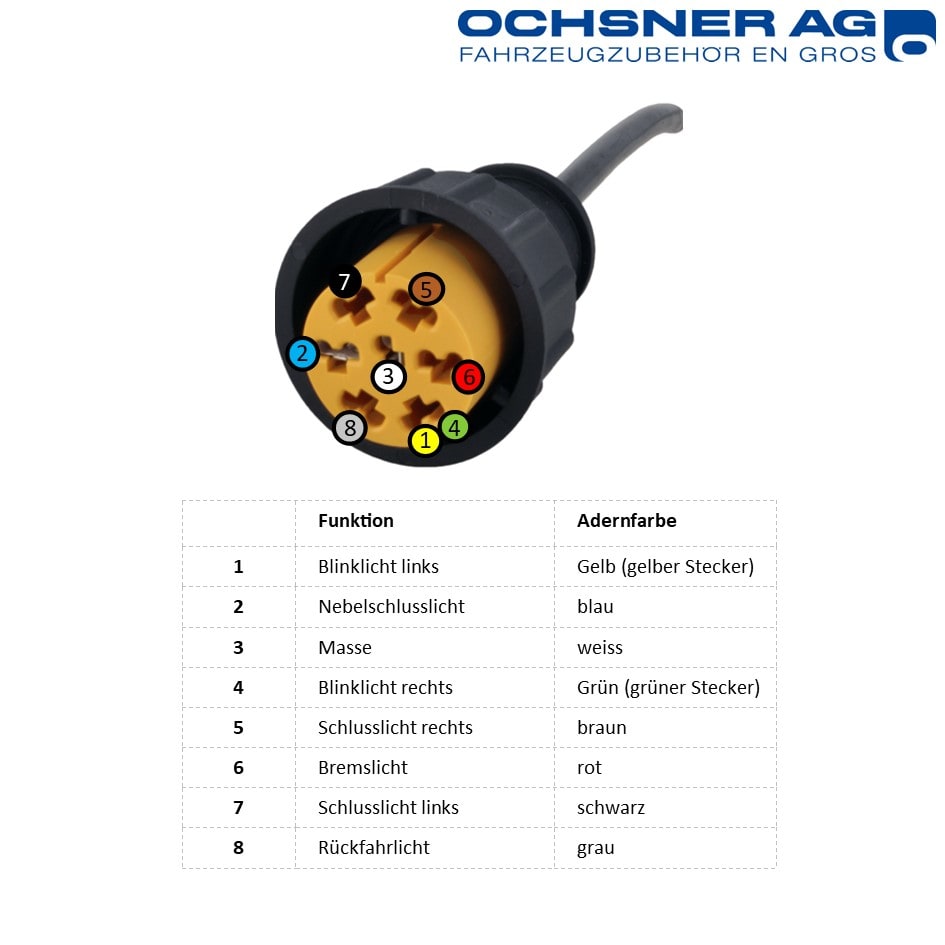Bild von Steckersatz «Bajonett» 7-pol. Aspöck