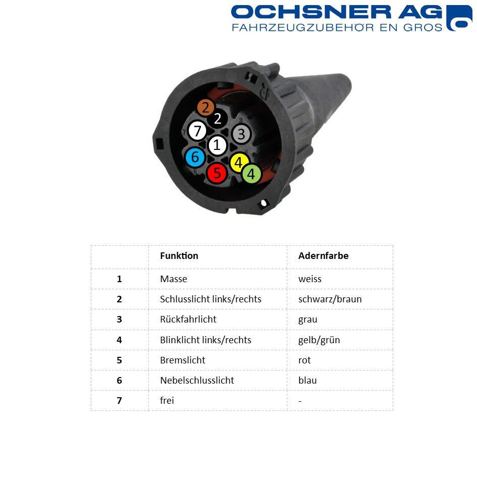 Bild von AMP Buchsengehäuse 7pol.