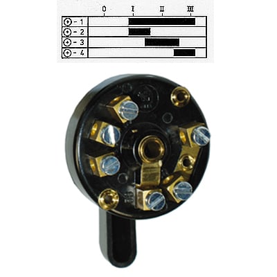 Bild von Lichtschalter