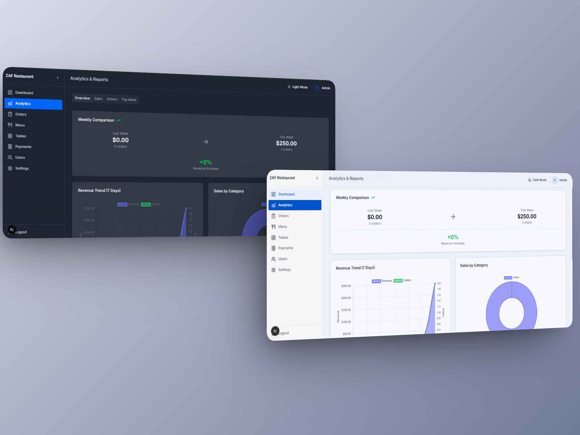 Restaurant Management System (POS)