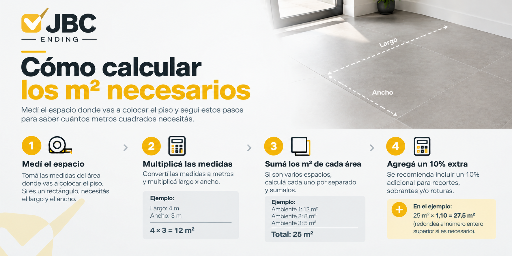 Cómo calcular la cantidad de metros cuadrados para tu ambiente