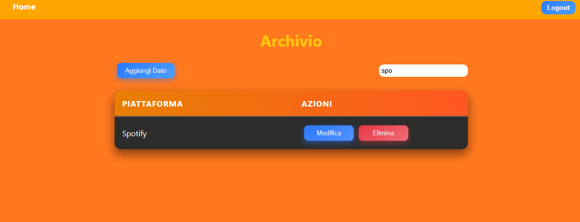 Screenshot 1: Dashboard Gestore Password
