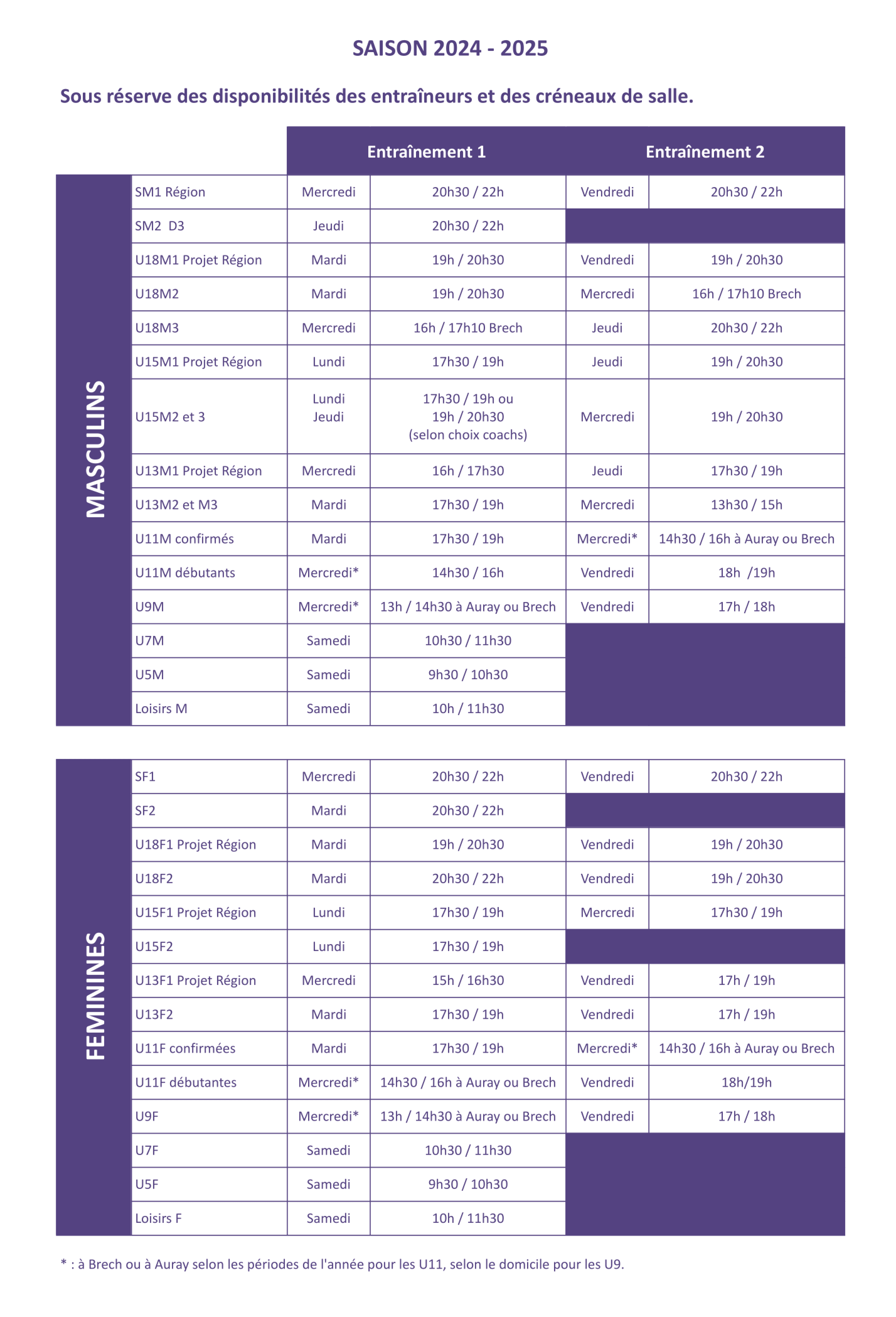 Planning des entrainements