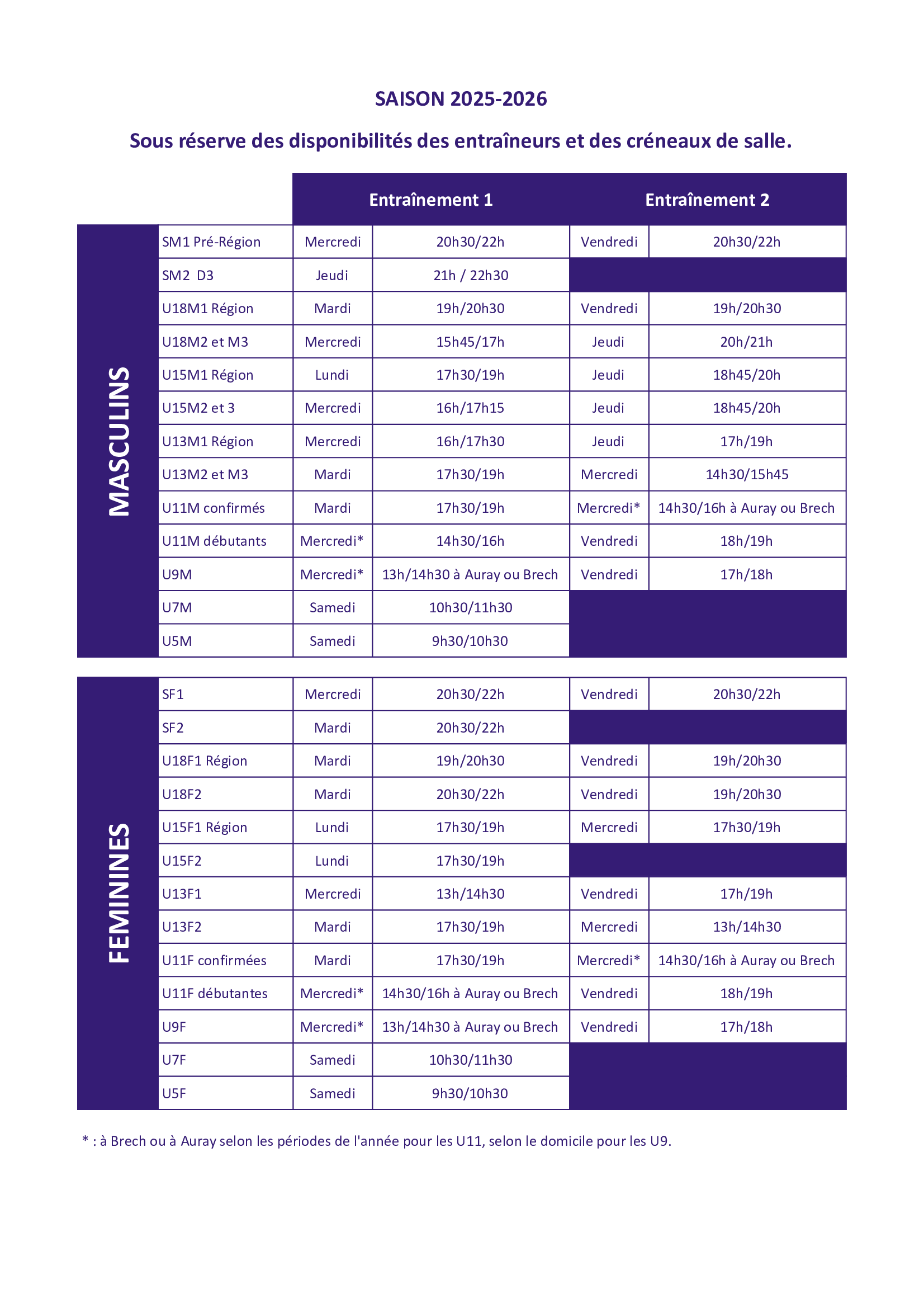 Planning des entrainements