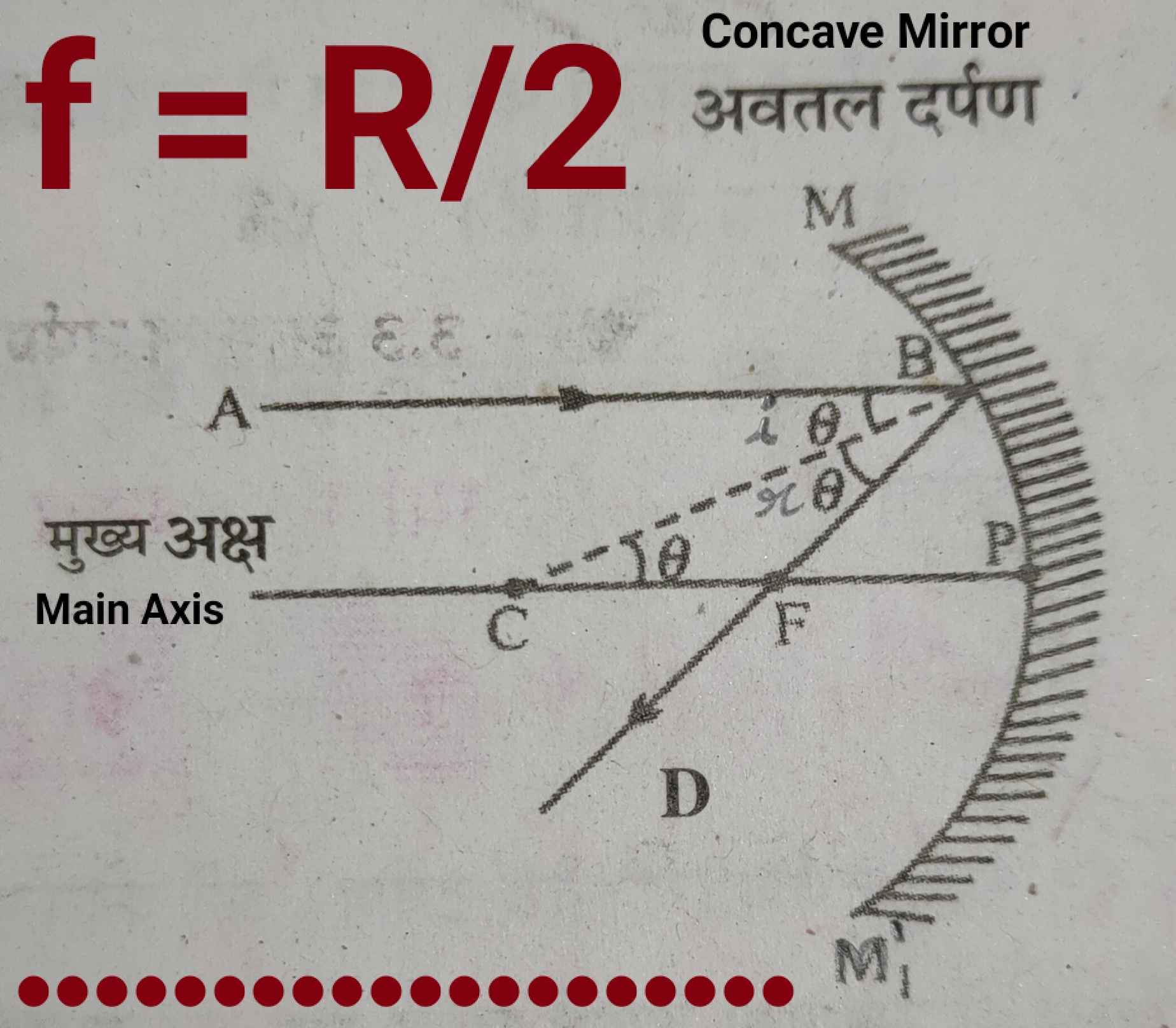 relationship_between_focal_length_and_radius_of_curvature_