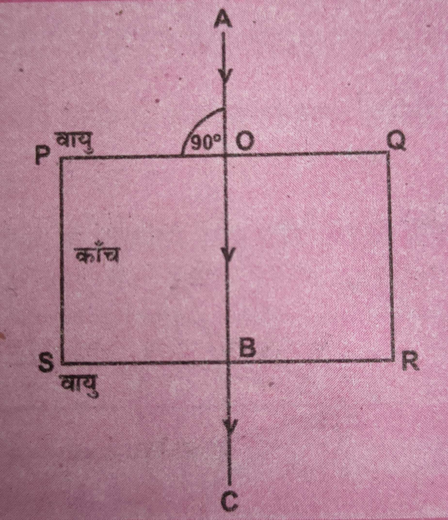 facts_about_the_refraction_of_light_1_