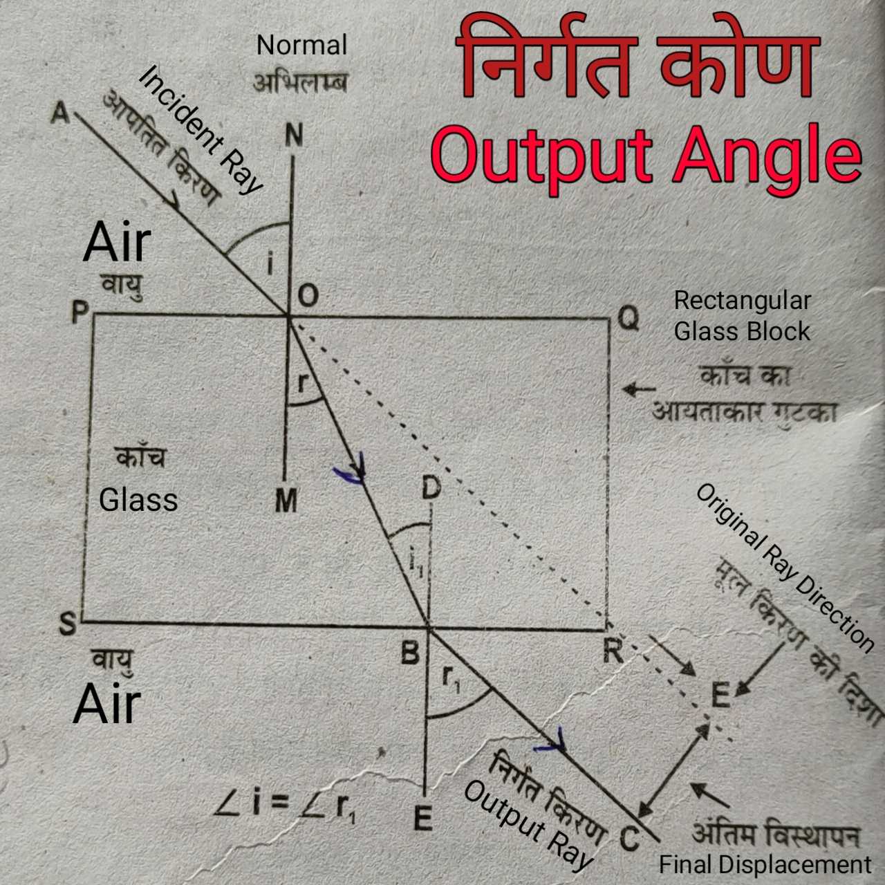 explain_output_angle_physics_