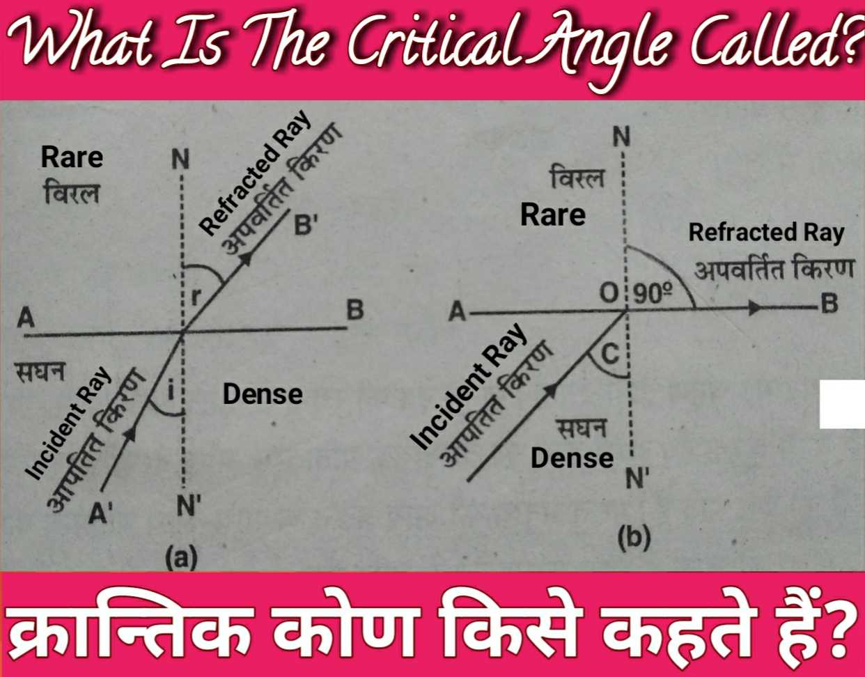 critical_angle_light_