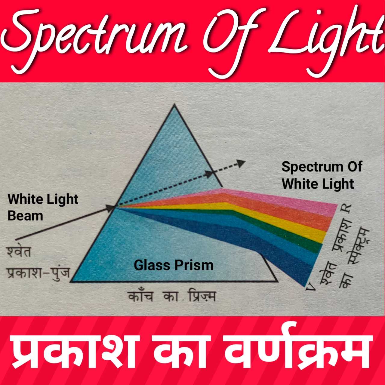 what_is_the_spectrum_of_light_physics_1_