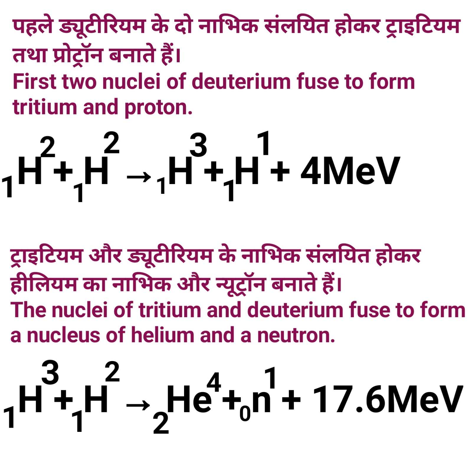 nuclear_fusion_physics_