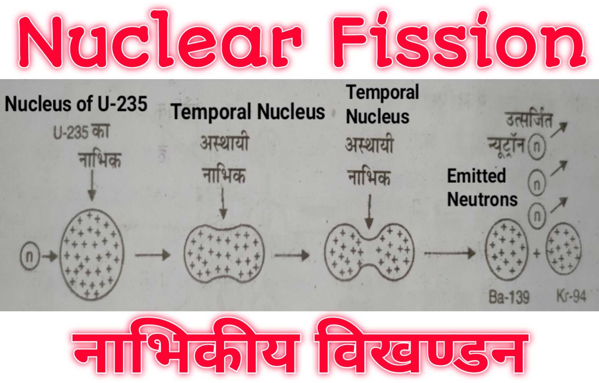 nuclear_fission_physics_1_