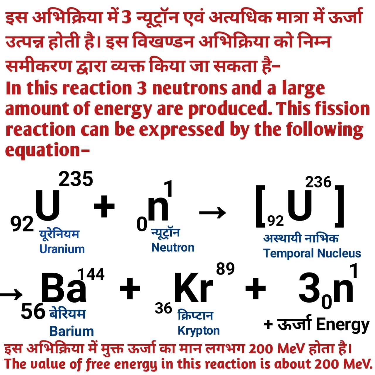 nuclear_fission_1_