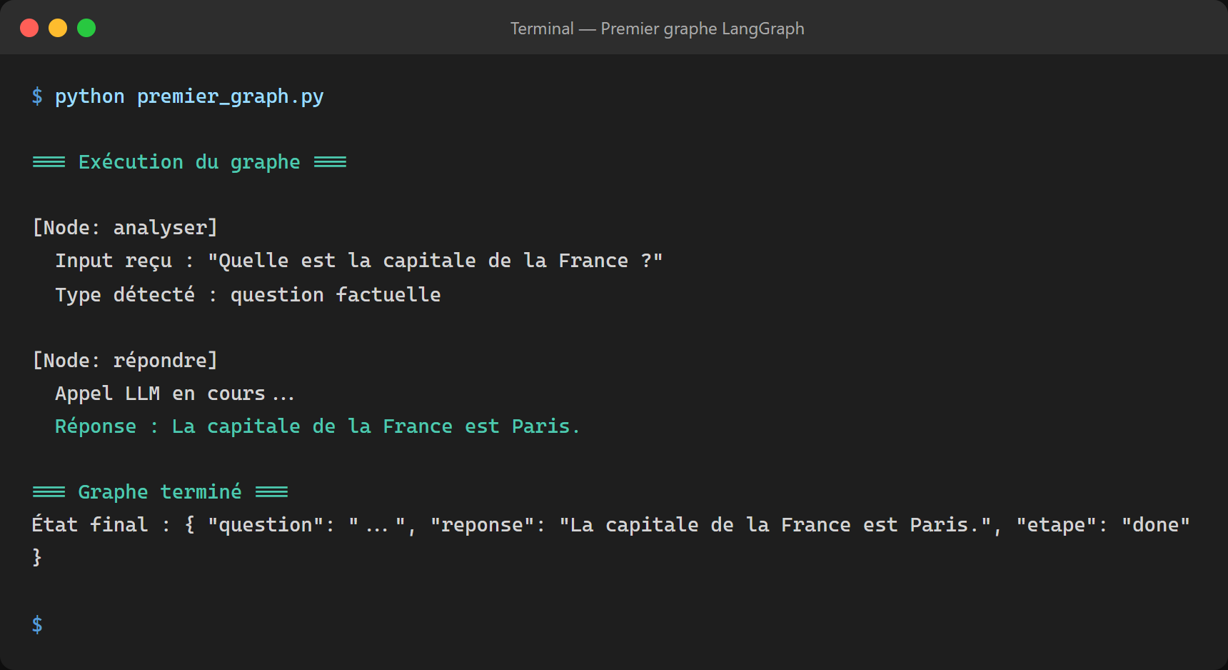 Sortie de premier_graph.py : les deux noeuds s’exécutent en séquence, le LLM répond, l’état final contient la réponse.