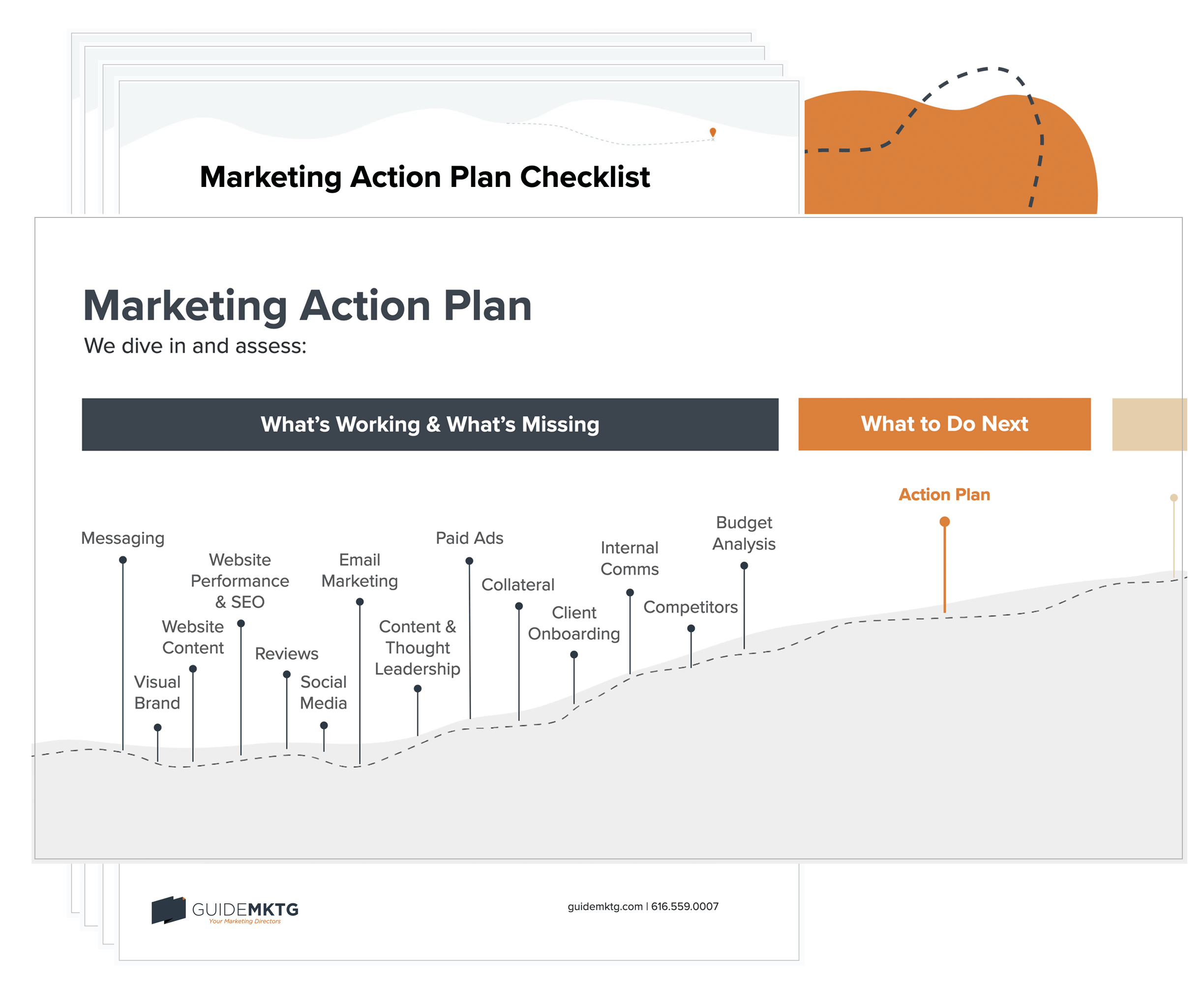 Marketing Action Plan mockup